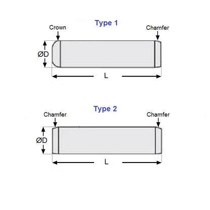 1035816 | DP010-006-303-2 (100 Pcs) --- Dowel Pins - 1x6x6 mm - Stainless Steel 303/304 Similar to A2, 18-8 HRB80