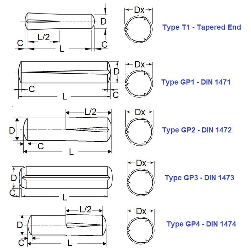 GP3-0300-2000-SDiagram