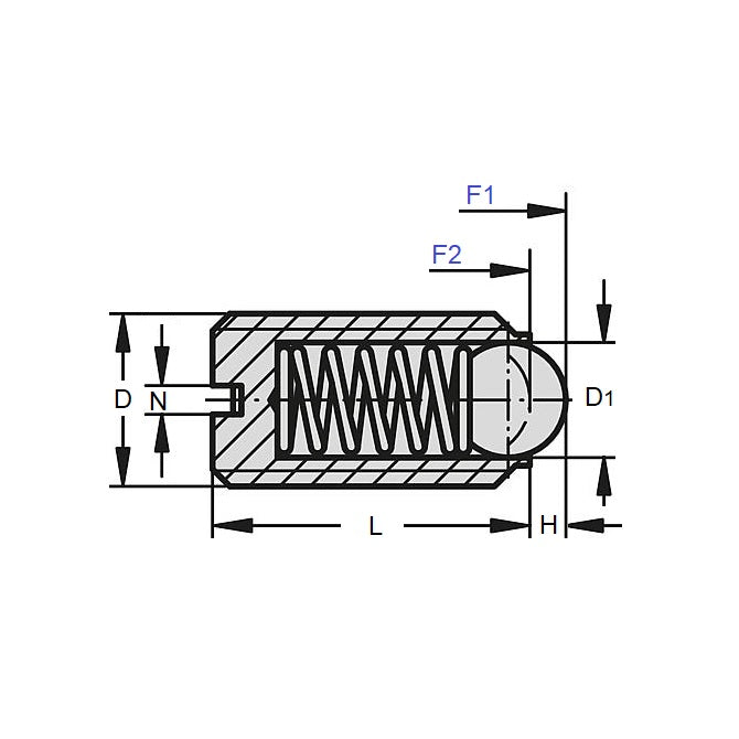 1054905 | PLBT-042C-087-CN-006 --- Ball Threaded Plungers - 8-32 UNC -4.17mm- 8.7 mm - 2.2 N - Steel Body with Nylon Ball
