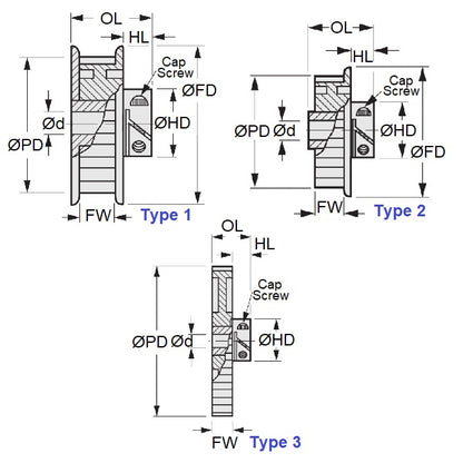 1177394 | P-030G-080-090P-AL-E-080 --- Metric Timing Pulleys - 80 tooth - 9x8 mm - Aluminium