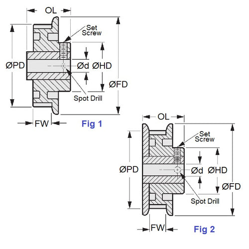 P-030H-060-090FF-PP-GAI-120Diagram