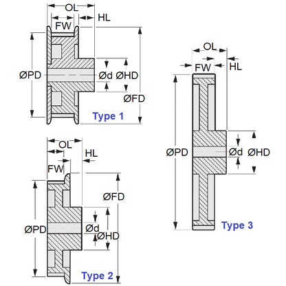 1169684 | P-030H-060-090SF-PP-GAI-120 (Each) --- Metric Timing Pulleys - 60 tooth - 9x12 mm 3mm Pitch - Plastic Pulley
