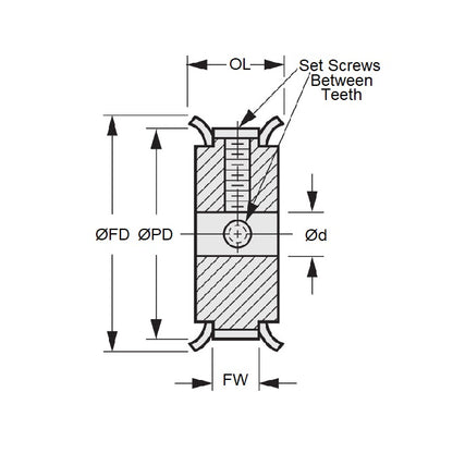 1116487 | P-XL-018-095FF-AL-GN-079 --- Inch Timing Pulleys - 18 tooth - 9.5x7.938 mm 5.080mm Pitch XL - Aluminium Pulley