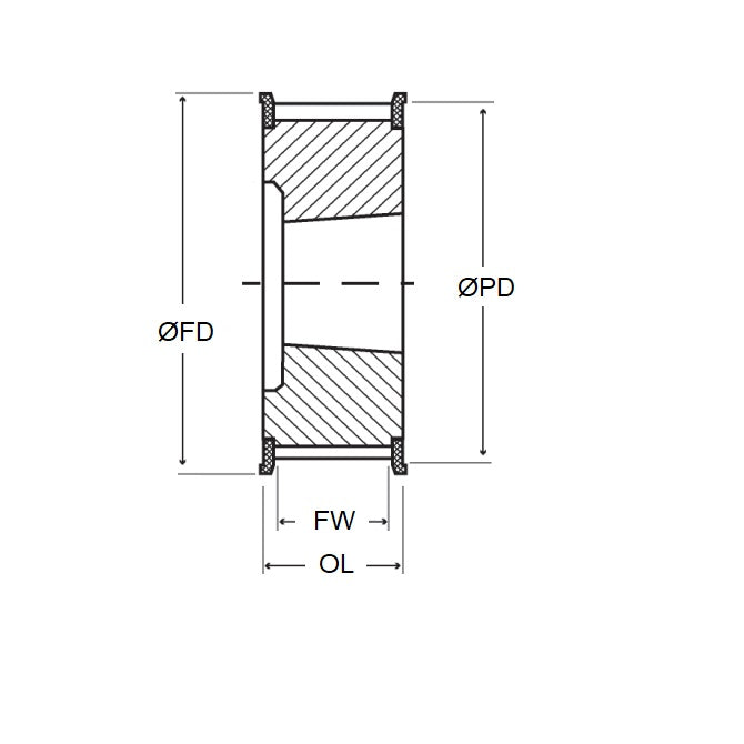 1151136 | P-050G-040-150FF-CB-T1108 --- Metric Timing Pulleys - 40 tooth - 15 mm - Determined by Taperlock Series 5.000mm Pitch - Cast Iron Pulley