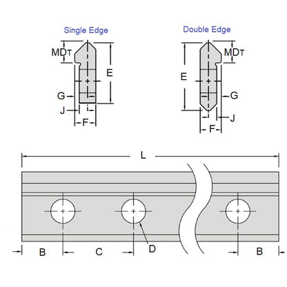 1054487 | DVT4-0940-HSH --- Tracks Dual Vee - Track Size 4 - 939.8x11.1 mm - Stainless Steel AISI 420C Rc 46-52