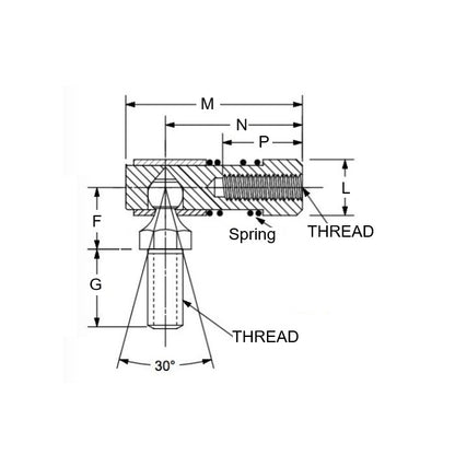 1087487 | STQ20RS --- 3/8-24 UNF - 9.53mm - Right Hand 20.63x22.23 mm