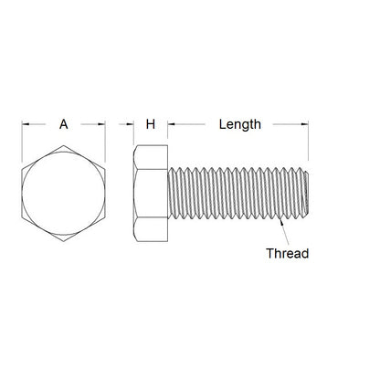1069628 | SC064W-064-H-CZ (50 Pcs) --- Hex Head Screws - 1/4-20 BSW -6.35mm- 63.5 mm - Zinc Plated Steel