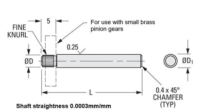 1037230 | SHPIN01.5X50 --- Pinion Shafts - 1.5x1.55x5 mm - Stainless Steel 303/304 Similar to A2, 18-8 HRB80 Shaft