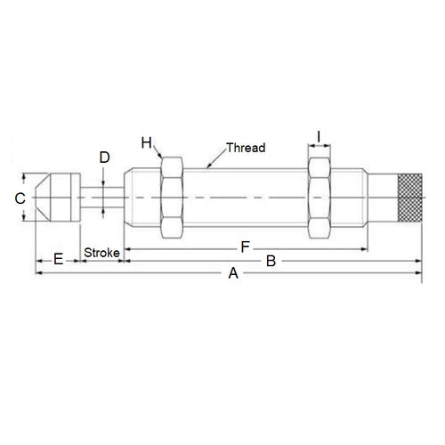 AD-3650Diagram