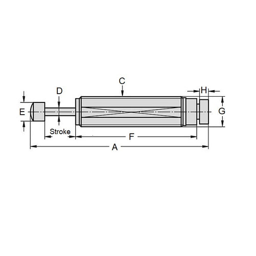 ED2RRSDiagram