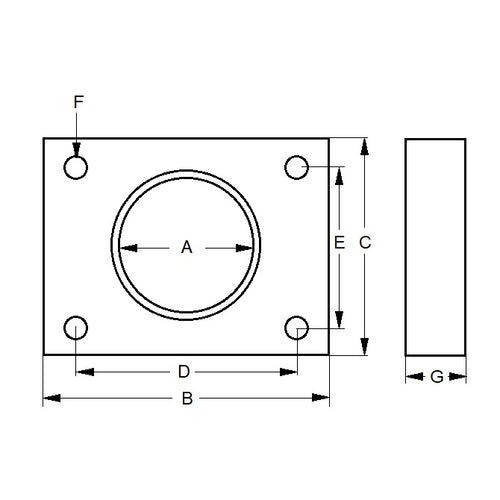 ACE8RSDiagram