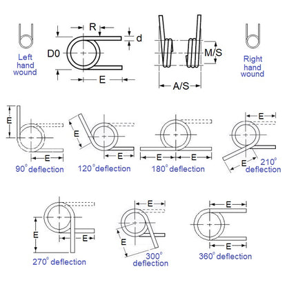 1042778 | TS-028L-191-051-180-S2 --- Torsion Springs - 2.77x19.1x0.51 mm Left Hand Wound - Stainless Steel 302/304 Similar to A2, 18-8 Spring