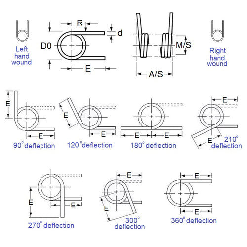 TS-059R-508-130-090-S2Diagram