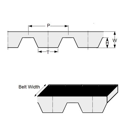 1097116 | B-100T-ST-0150-PS (Per Metre)  --- Timing Lengths Belts - 10x15 mm - T10 - 10mm - Translucent Polyurethane with Steel Cords Belt