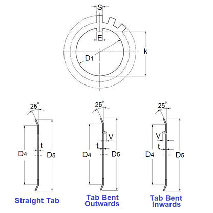 1115256 | WLB017-032-10-ST (5 Pcs) --- Lock Washers - 17x32 mm - 11 Nr. Tabbed - Carbon Spring Steel Washer